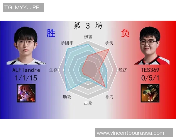 TES战队控制能力解析:DOTA2热点背后的策略与思考 TES战队控制能力解析:DOTA2热点背后的策略与思考